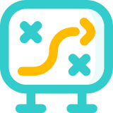 Proprietary Playbook & Repeatable Success